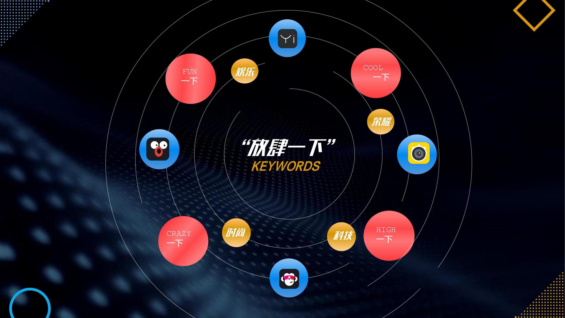 壹号娱乐斩获文化创意产业多项荣誉